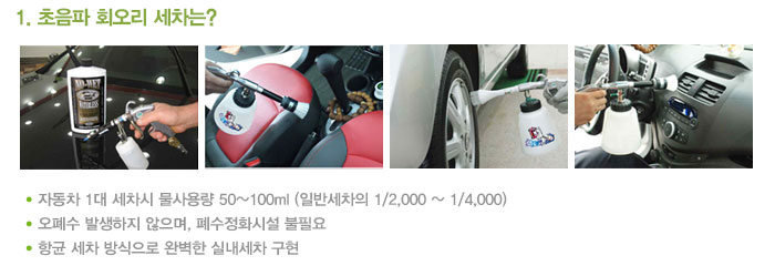 
1. 초음파 회오리 세차는?

자동차 1대 세차시 물사용량 50~100ml (일반세차의 1/2,000 ~ 1/4,000)
오폐수 발생하지 않으며, 폐수정화시설 불필요
항균 세차 방식으로 완벽한 실내세차 구현
